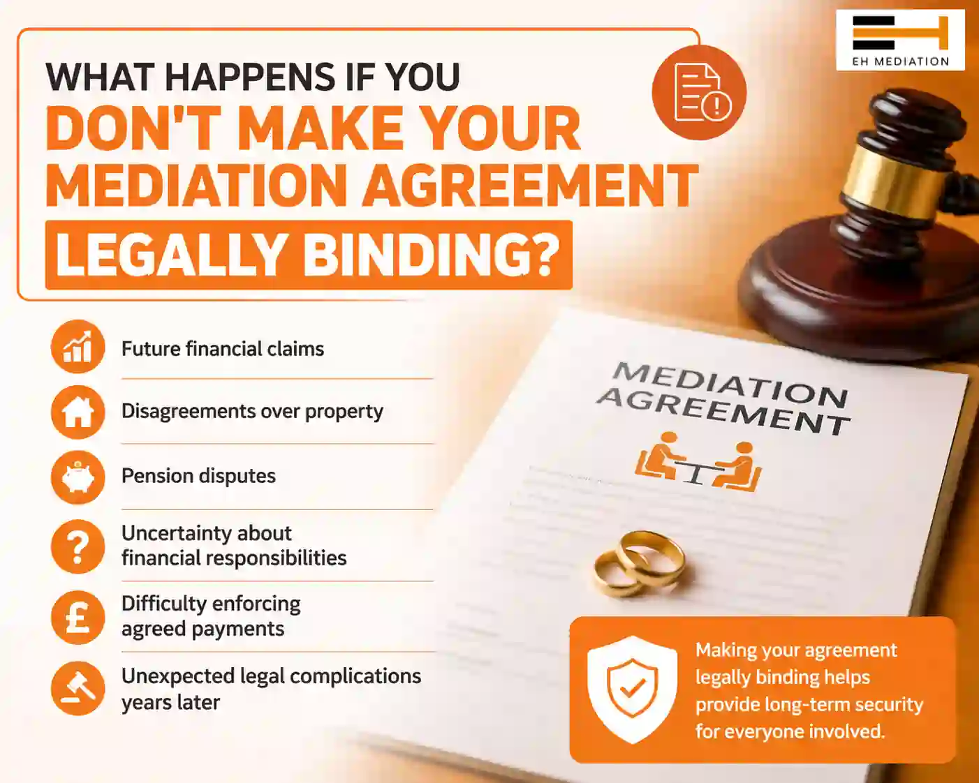 What Happens If You Don't Make Your Mediation Agreement Legally Binding Oldham?